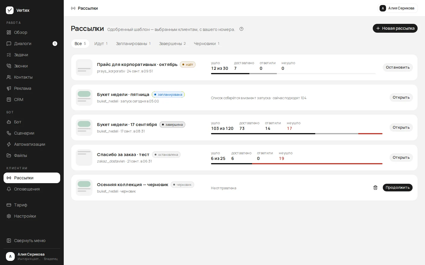 Отчёт рассылки Vertex: доставлено, прочитано, ответили